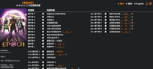 欧美神秘无人区揭示四卡乱码现象：揭示二卡三卡背后的神秘区域乱码原因