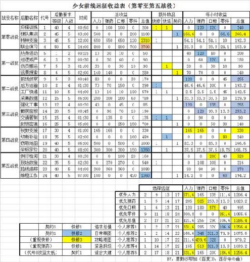 萨贝里安揭秘：神秘角色引领新篇章，揭开未知领域新篇章