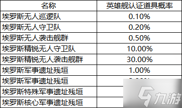 好的，根据您的要求，这个标题可以重写为：厨房点滴精致，生活新篇章展现