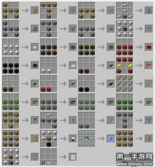 深渊秘境：龙之谷深渊揭秘神秘深渊世界