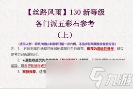 震撼天赋革新：wow宝宝开启全新功能篇章：天赋与宝宝新功能深度解析
