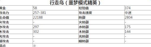 权威揭秘：十大健康新风尚引领曝光胸片，健康生活新选择