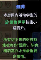 浪漫结合：狗与人的浪漫配搭：马匹特性与人类魅力的完美融合