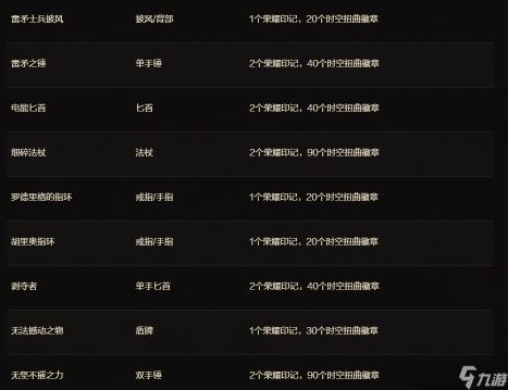 亚洲产区一线与二线：差异与优势全面解析