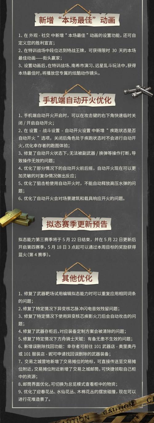 神秘地下世界揭秘：地牢探险之旅带你探寻未知神秘面纱