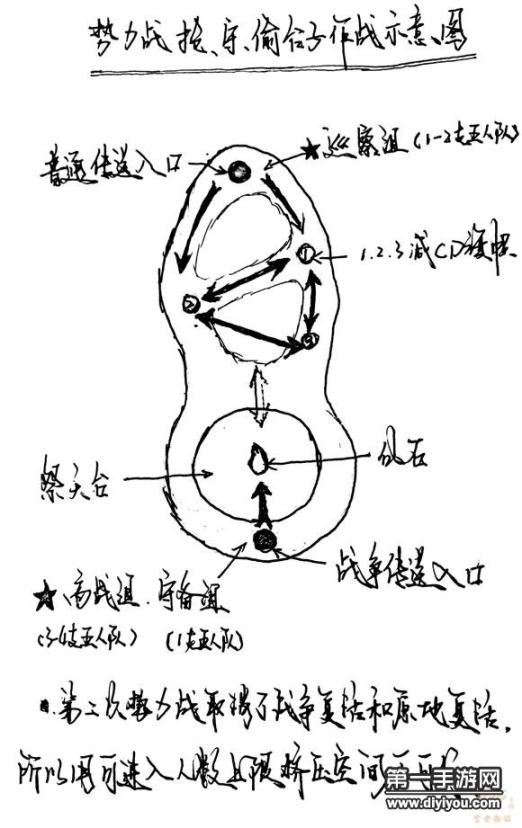 Python爬虫开发：构建小电影网站抓取神器，轻松获取海量资源