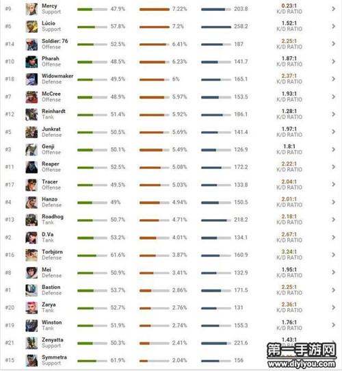 探索顶到底：揭秘顶级体验，探索终极目标新境界