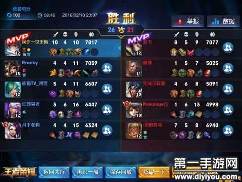 王者荣耀女生特色皮肤揭秘：解锁全新篇章，女性角色皮肤风采独特
