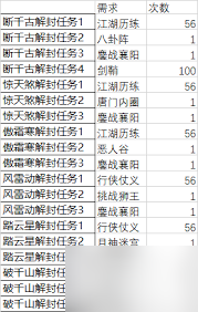 日本护理专业闪耀新篇章：日本护士风采引领护理事业新高度
