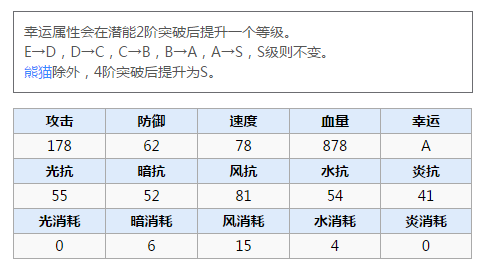 澧色母汤：适量品尝，风味多样新主张