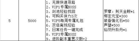 部落探险潘达利亚：未知之旅揭秘