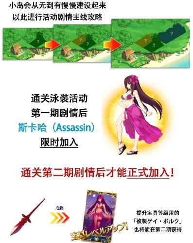 MARC JACOBS小雏菊新品发布：精致生活与艺术碰撞，展现全新风格与魅力