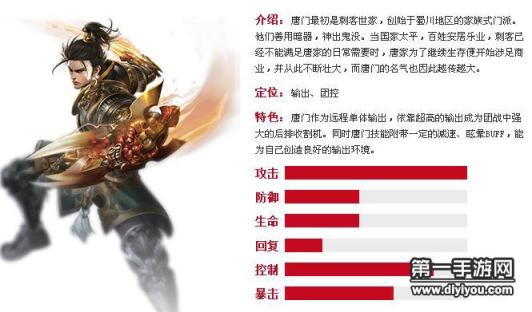 谢俞笔技突显，非凡之作完美融合