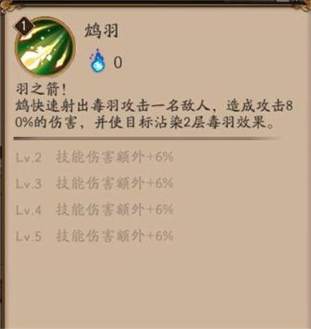 小明科技探索之旅：永久领域新篇章引领未来科技潮流