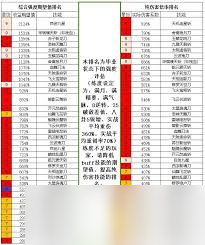 欢乐不打烊：打造娱乐新篇章：床上打扑克文化盛行，打造舒适睡眠新体验