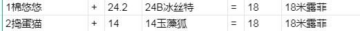 新卡区域开放：新区热潮涌动，释放无限创新可能