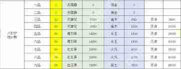揭秘原神VICINEKO官方网站版玩家与游戏的梦幻联动盛况