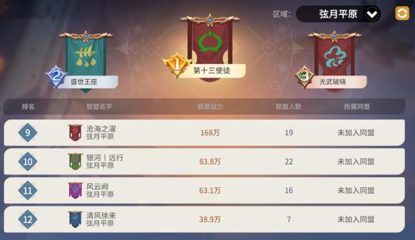 亚洲二线产区崛起：优质农产品引领市场新风尚