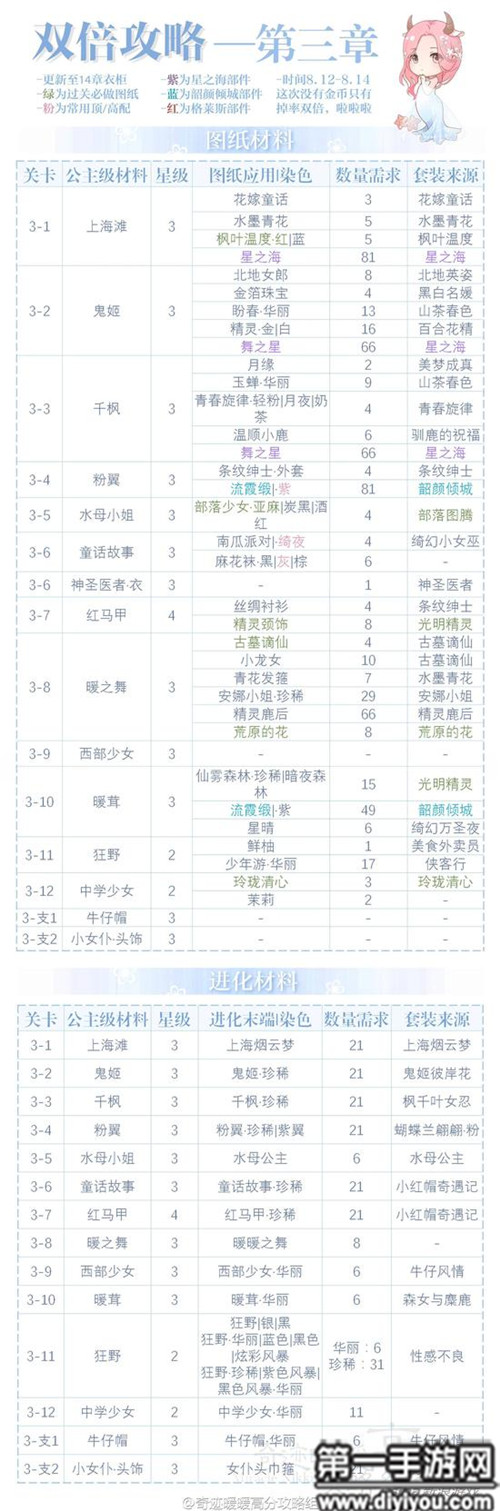 热血竞技场：爆燃CSGO：暴躁妹妹一战成名