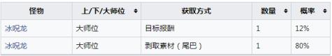 美媒揭秘：暴雪计划收集中国百万玩家数据，重塑游戏市场新篇章