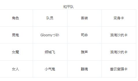 揭秘SP标准：网络行为规范化背后的神秘力量