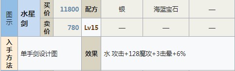 日韩黄色精品热销市场：精致精品展现时尚魅力