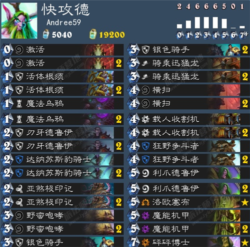 猎魂觉醒炎晶龙技能解密 火焰龙王降生