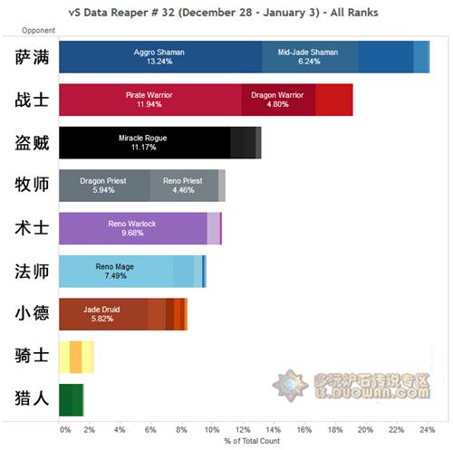 舞蹈课共助女生引领和谐共进，男生携手解决舞蹈难题：艺术共融，共创美好未来