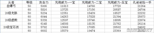 揭秘亚洲无人区一二三之地理特性与功能差异