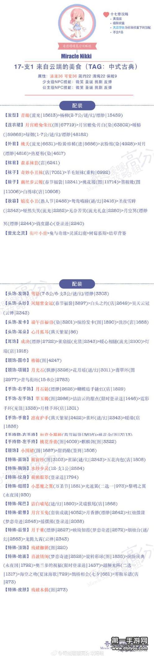 家居改造体验：从厨房到卧室的全新旅程，我们亲身体验告诉你新发现