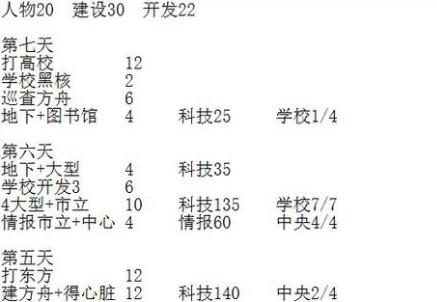 权威专家揭秘：医疗领域手指精准操作权威实践：专家医生手指转圈操作详解