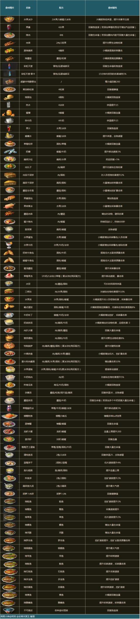 揭秘女生胸前大包包：实用与美丽并存的新潮流