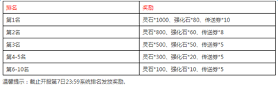 揭秘祖达克神秘任务：挑战未知，开启全新征程