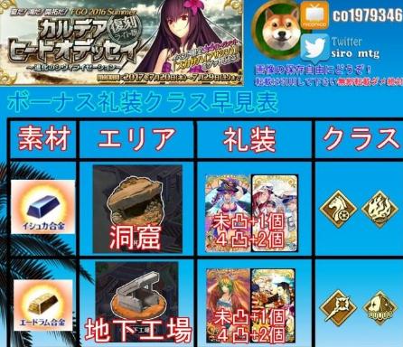 日产精品：品质生活与舒适度并行，各地气温报告
