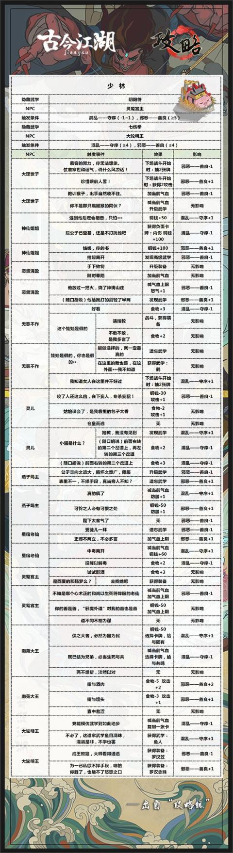 深入剖析国产尺码与欧洲尺码：精准度与适用性双重考验的服装指南