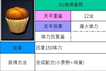 欧美盛行性行为文化：多元面向揭示性爱魅力