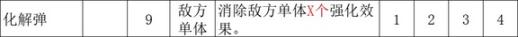 潘达利亚神秘之旅揭秘：部落探险者成功踏上征程