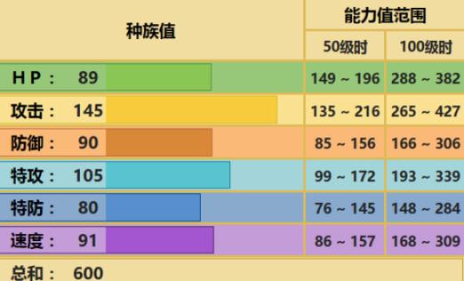 创新办公模式：实现干湿平衡新体验，办公环境更舒适自由