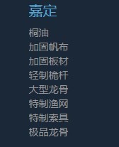 神秘秘境揭秘：大手探秘秘密花园之旅