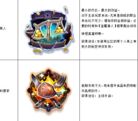 P2SE教师引领教育革新，助力学生全面成长新篇章