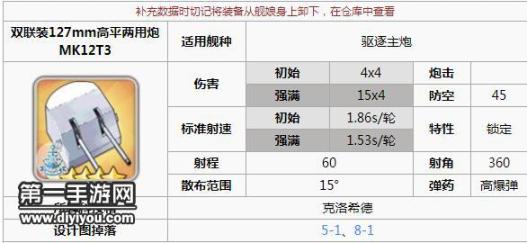 忘忧草下的甜蜜旅程：蜜芽与珍稀植物的心灵慰藉美丽故事